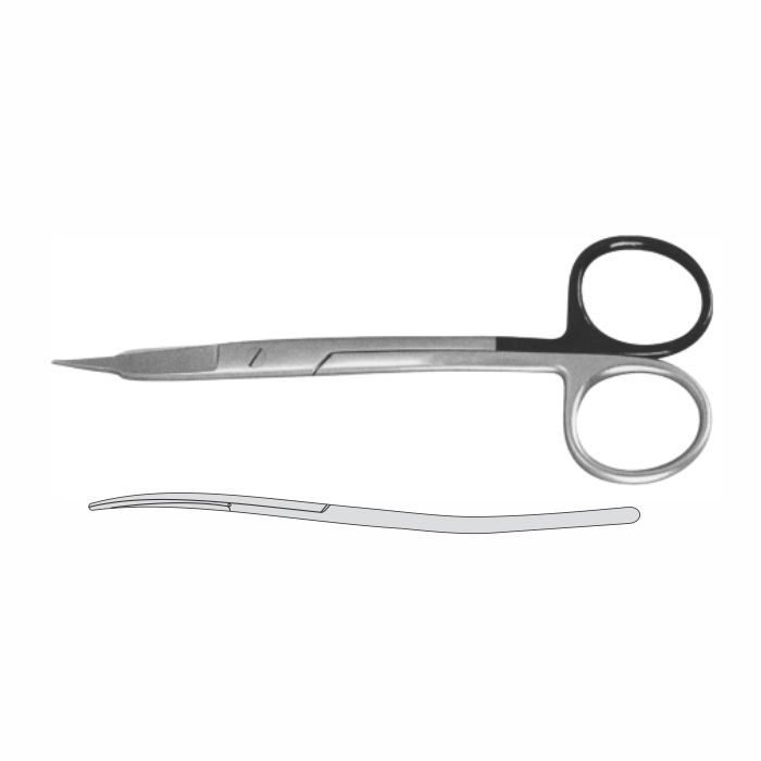 SCISSORS