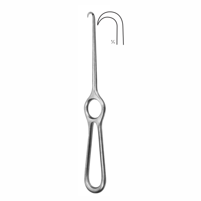 Retractors